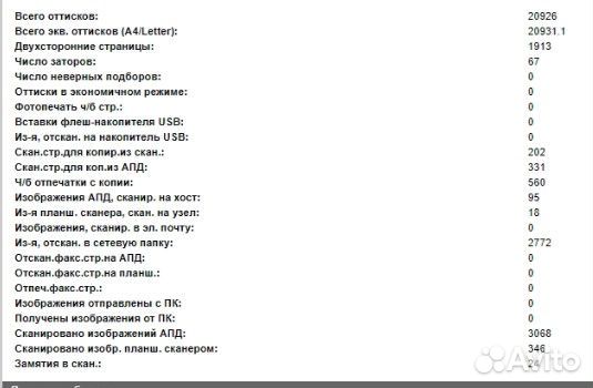 Принтер лазерный мфу HP LaserJet Pro MFP M227fdw