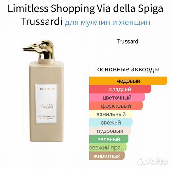 Limitless Shopping Via della Spiga Trussardi