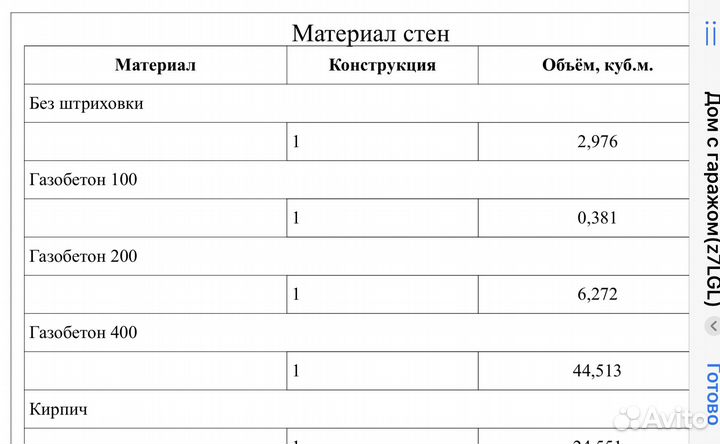 Проект дома с гаражем z7 LGL