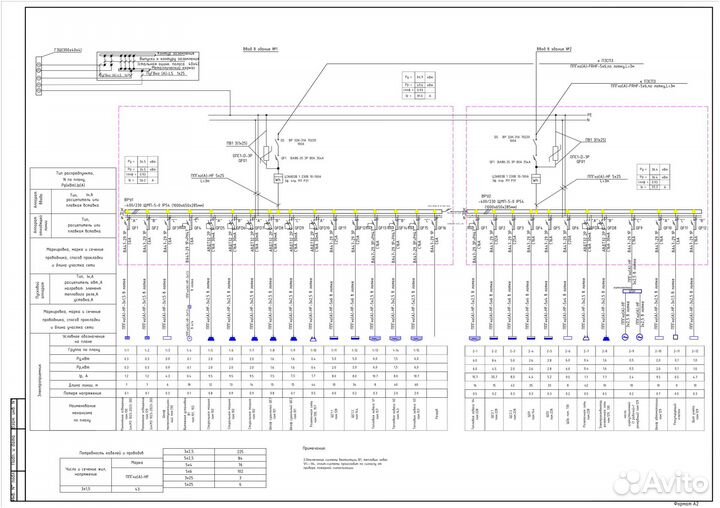 Проектирование электроснабжения