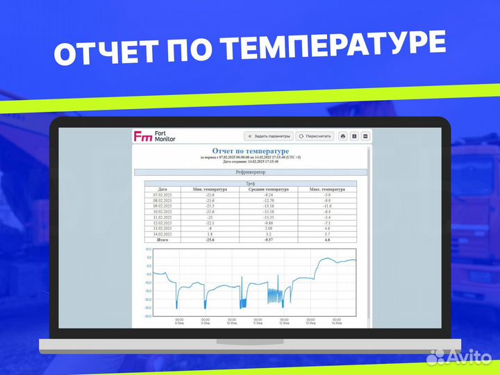 Глонасс GPS трекер для мониторинга транспорта