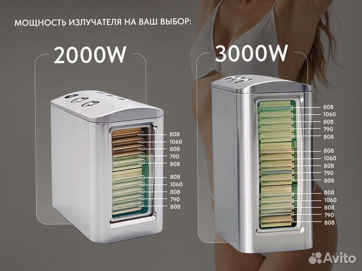 Диодный лазер 2000Вт