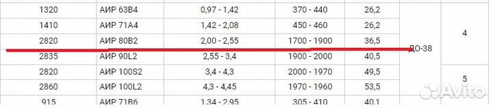 Улитка Вытяжка Приточка 2600 кубов