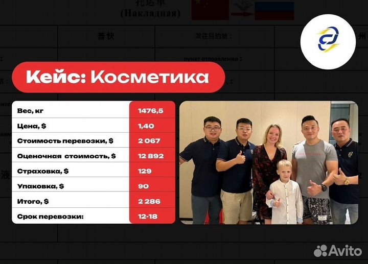 Карго доставка из Китая. Поиск товаров под ключ