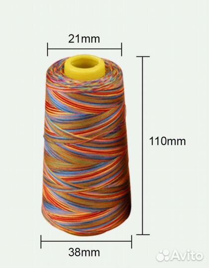 Нитки для швейных машин