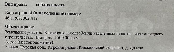 Участок 15 сот. (ИЖС)