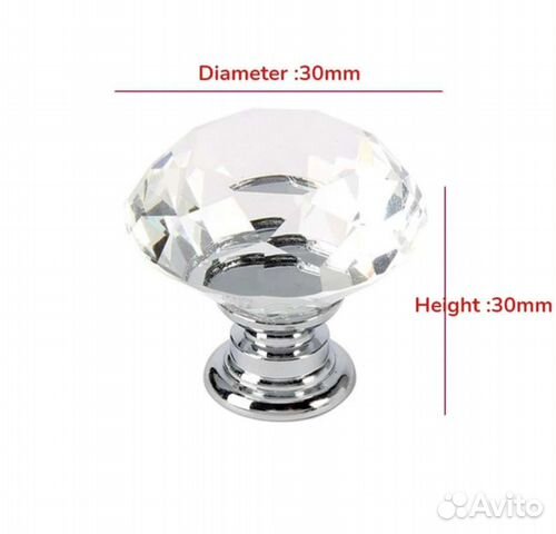 Ручки мебельные