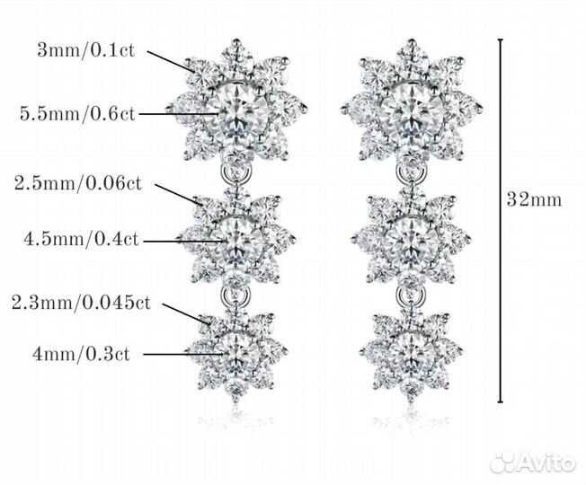 Серьги 5.88 ct и подвеска 2ct с муассанитами