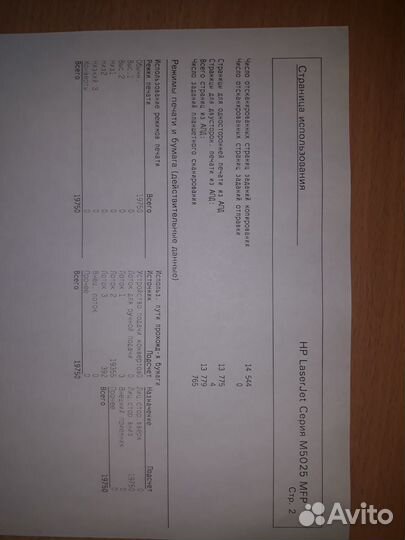 Мфу лазерное HP LaserJet M5025