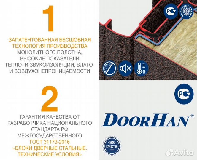 Дверь входная