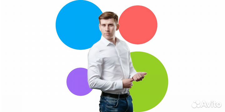 Авитолог - Продвижение с результатом