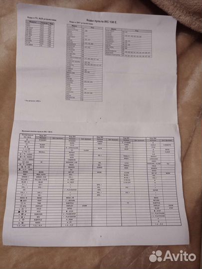 Универсальный пульт sven