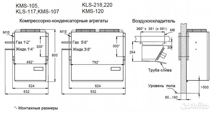Сплит-система Ариада низкотемпературная KMS 105
