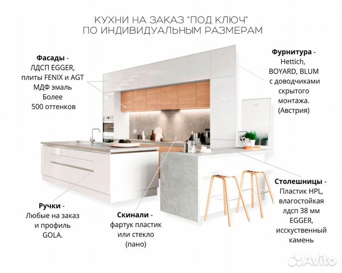 Кухонный гарнитур скандинавия на заказ