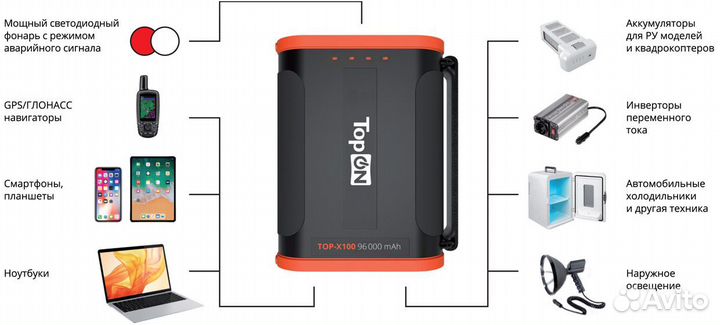 TopON TOP-X100 внешний аккумулятор