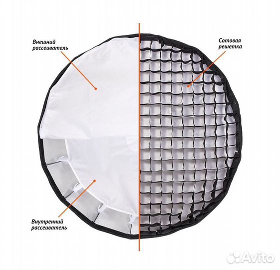 Октобокс Godox QR-P70/ P90 / P120 быстроскладной