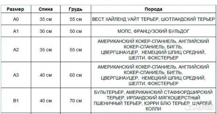 Комбинезон утепленный для средних собак/ девочка