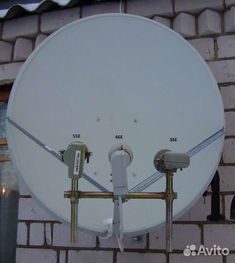 Установка антенн и видеонаблюднния