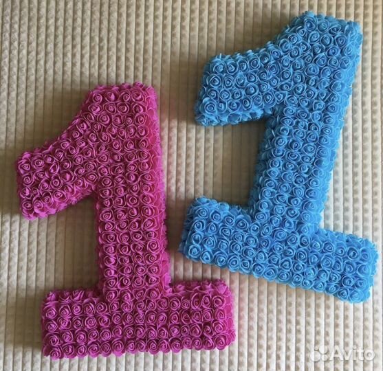 Цифры на день рождения