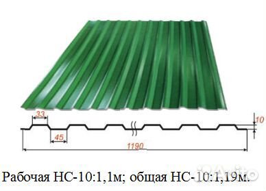 Профнастил Можга