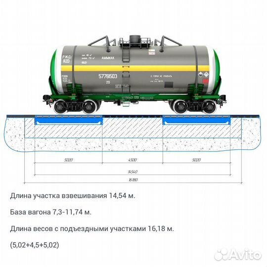 Весы вагонные бам 150-14,5 (CAS WBK-T, CI-200A, б
