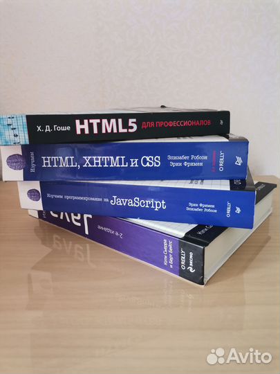 Книги по программированию