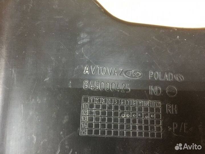 Дефлектор радиатора правый Лада Ларгус F90