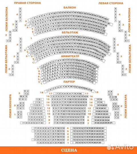 Билеты в театр Вахтангова
