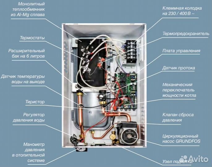 Котёл электрический thermex Skif 5-12 Wi-Fi