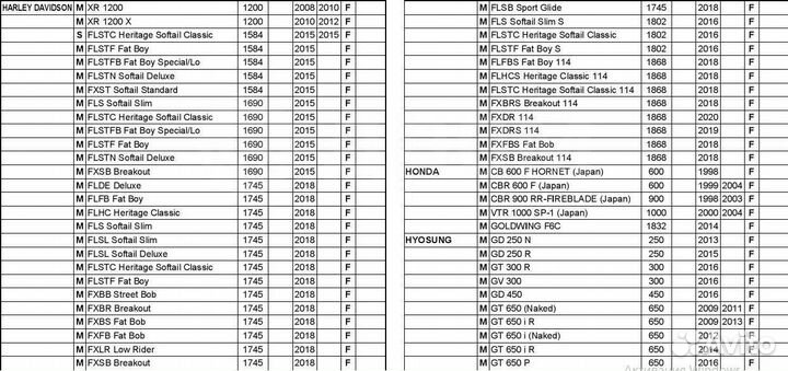Колодки G-Brake 2 пары GM01076S FA265 MCB819