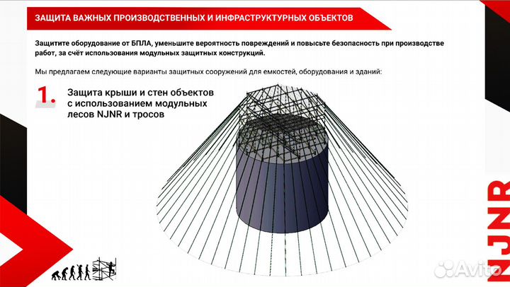 Обеспечьте безопасность с помощью защиты от дронов