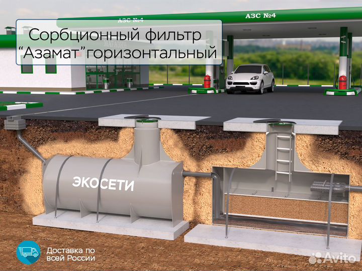 Сорбционный фильтр