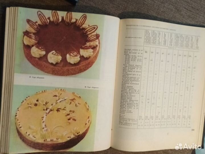 Книги по кулинарии ссср.Кн.о Татарстане