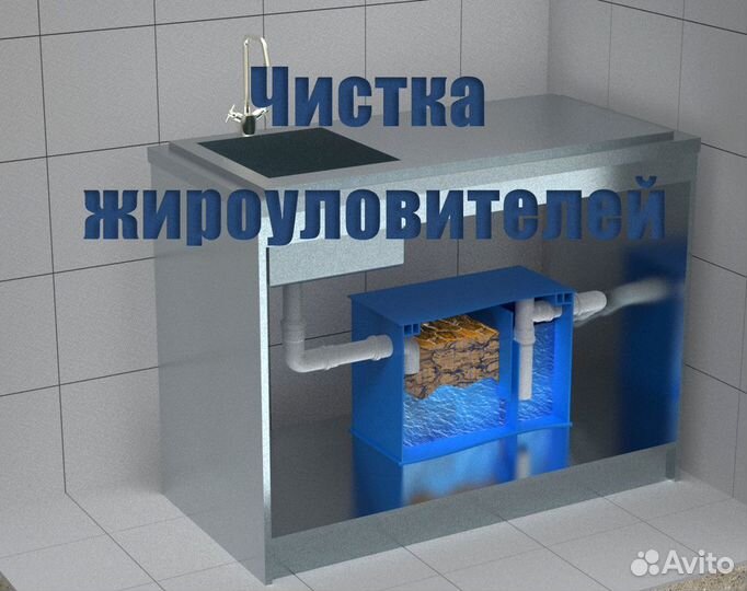 Чистка жироуловителей