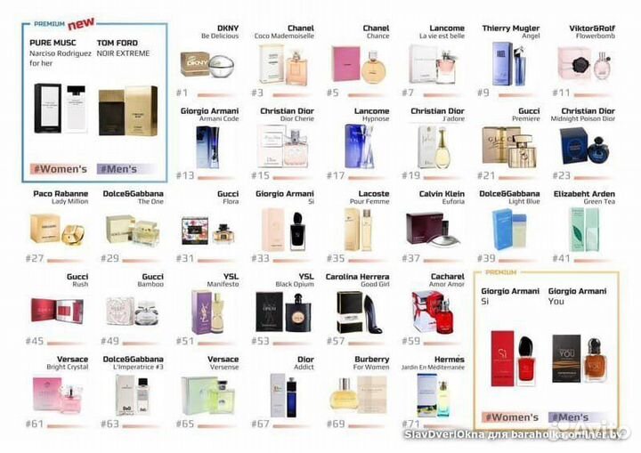 Chanel No 5 номерные духи Prouve 50ml