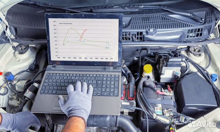 Чип тюнинг Stage1,Евро2, отлючение EGR,DPF,SCR