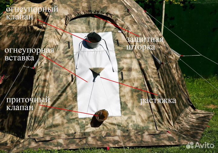 Палатка кемпинговая всесезонная Лотос 5У + допы