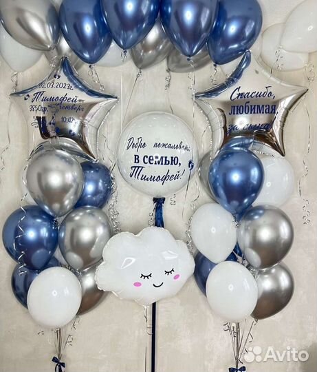 Воздушные гелиевые шары на выписку из роддома