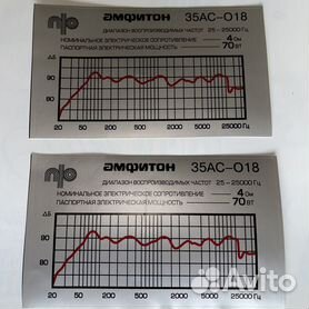 Амортизатор багажника автомобильный - купить в ремонты-бмв.рф