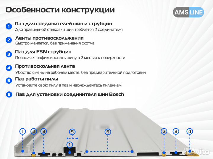 Направляющая шина для любой циркулярной пилы