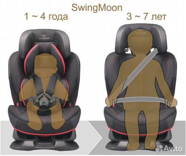 Детское автокресло Carmate swing moon (9-25 кг)