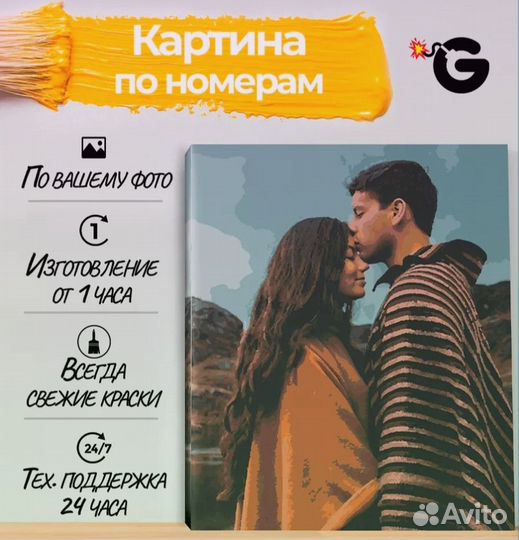 Картина по номерам по фото