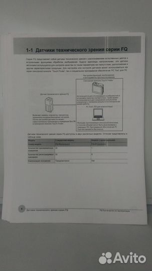 Датчик технического зрения Omron серия FQ