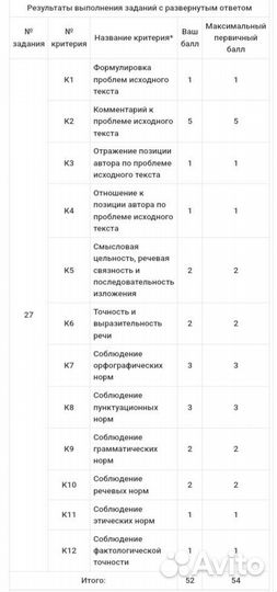 Напишу сочинение, помогу с домашним заданием