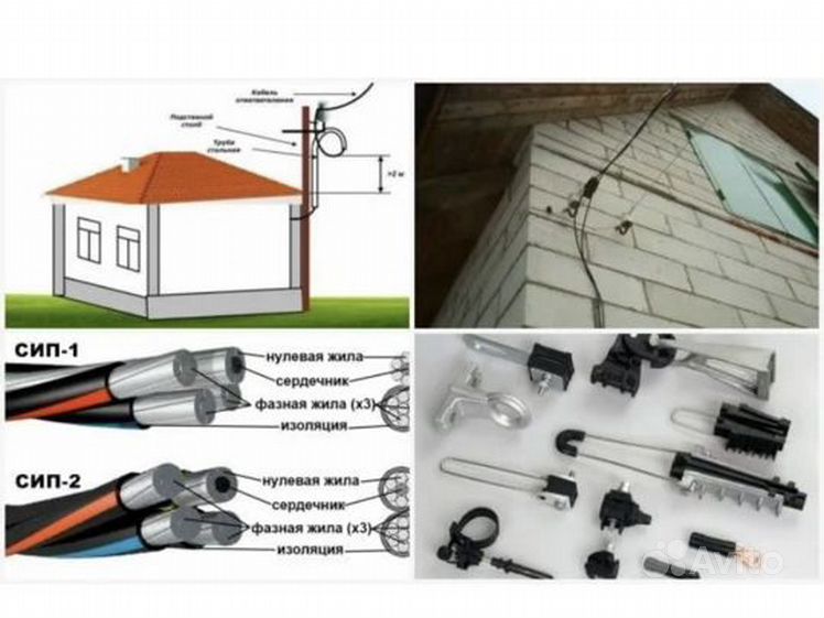 Щит учета сип 2х16. Сип кабель для воздушной линии 220 вольт. Применение сип кабеля. Применение сип кабеля. Соединитель сип 16 ввгнг.