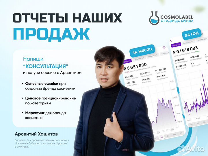 Контрактное производство косметики