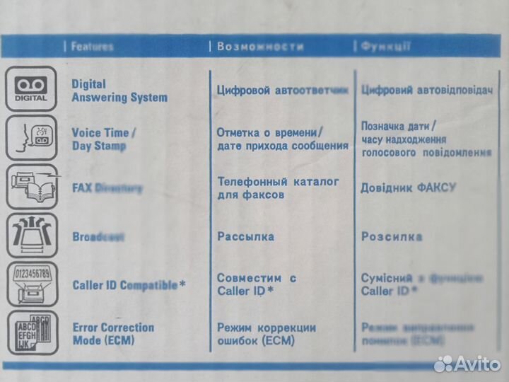 Факс Panasonic KX-FP148RU
