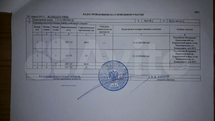 Участок 15 сот. (ИЖС)