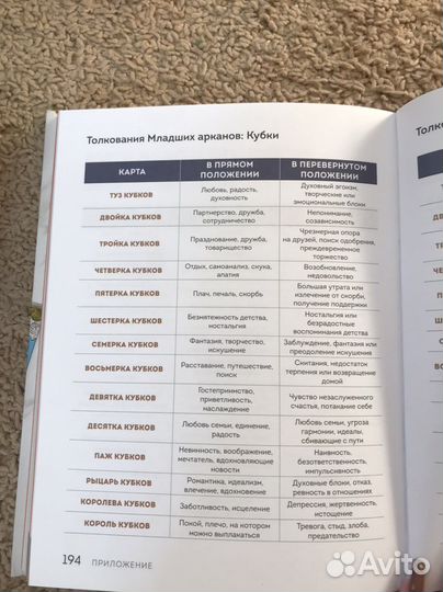 Книга таро уэйта