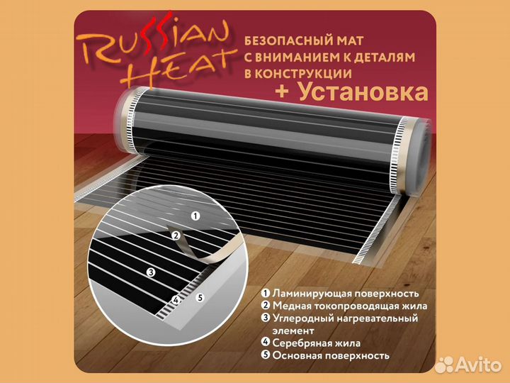 Нагревательная пленка Russian Heat 4 м